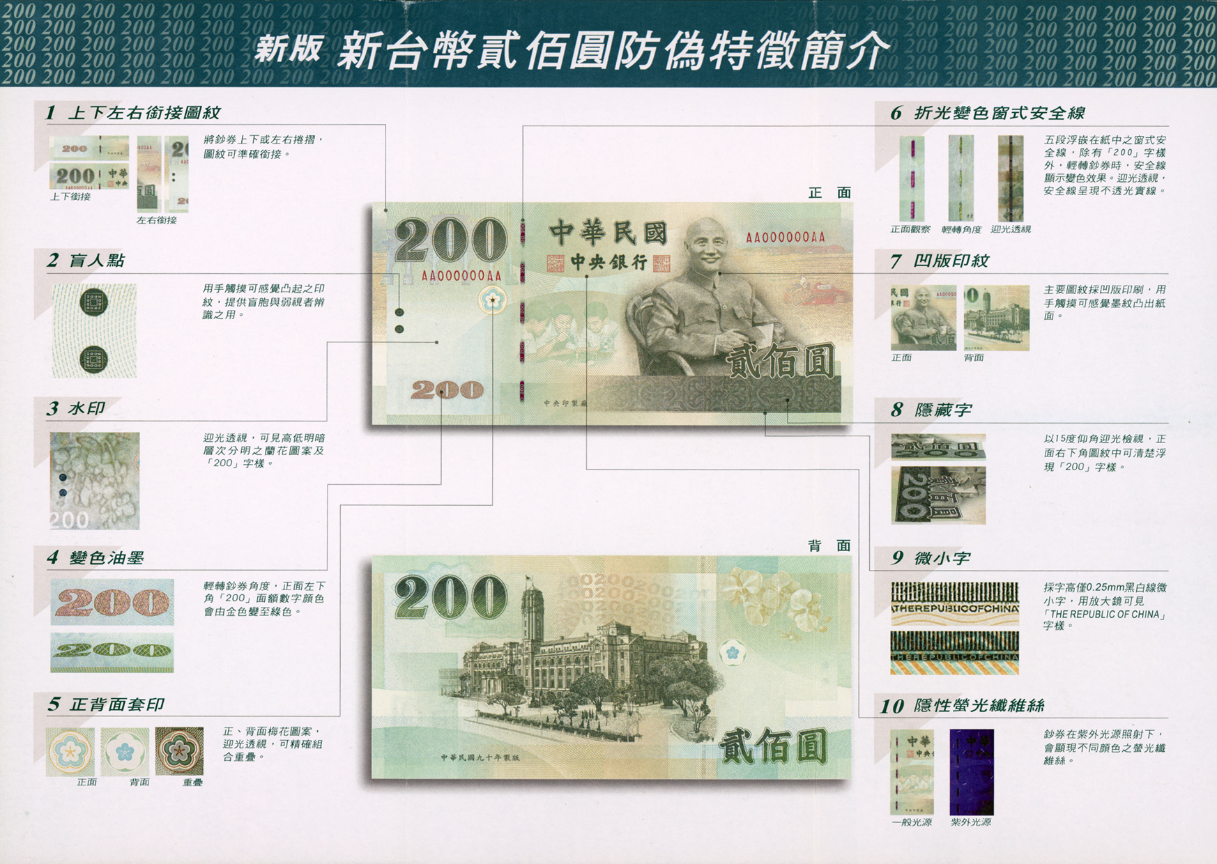 貳佰圓鈔券–現行流通券–認識新臺幣–主題專區｜中央印製廠全球資訊網