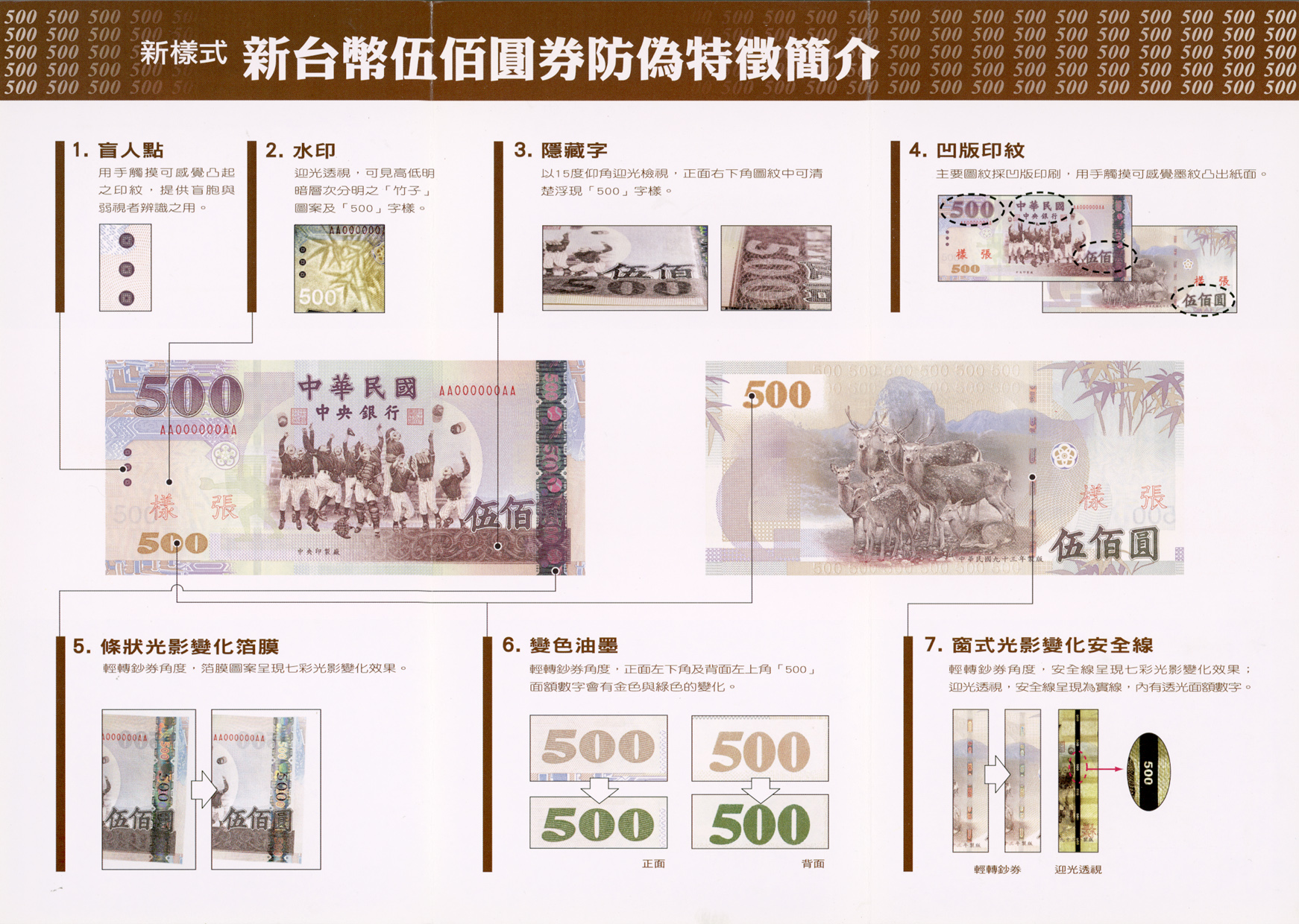 伍佰圓鈔券–鈔券–業務項目–主要業務｜中央印製廠全球資訊網